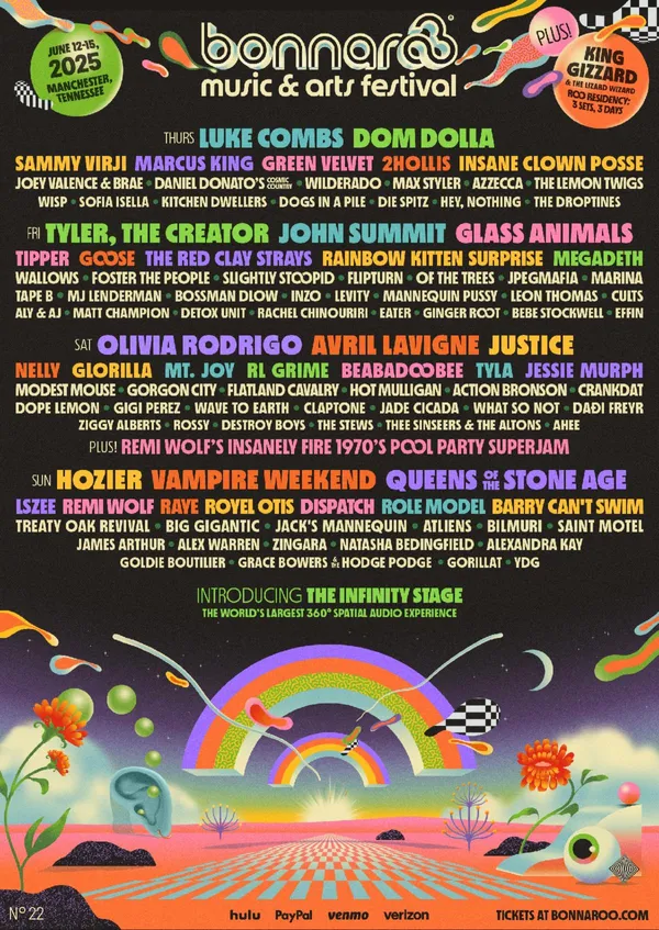 Bonnaroo announces 2025 lineup